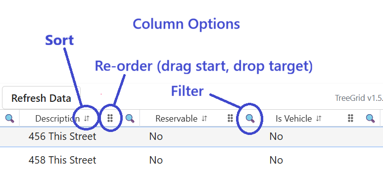 TreeGrid - column options