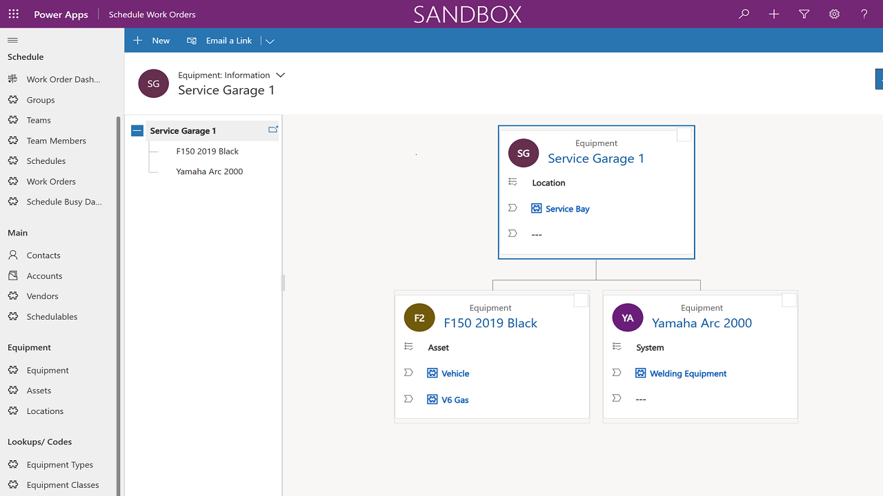 Schedule Work Orders can help you achieve your work management goals